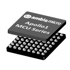 FUJITSU Microcontroller APOLLO064-KCR